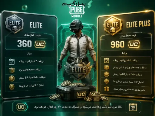 الایت و الایت پلاس پابجی موبایل با چند یوسی فعال می_شوند؟